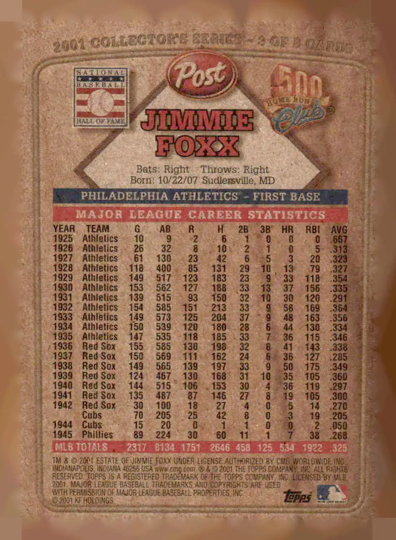 2001 Topps Post Cereal 500 Home Run Club #3 Jimmie Foxx - Baseball Card Single