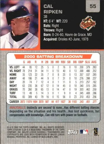 Original gloss baseball trading card of Cal Ripken Jr from Topps Stadium Club 2001