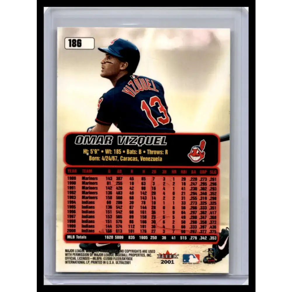 2001 Ultra #18G Omar Vizquel NM-MT Cleveland Indians Baseball Card - Baseball Card Single