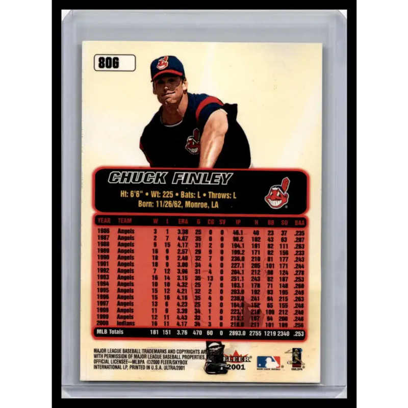 2001 Ultra #80G Chuck Finley NM-MT Cleveland Indians Baseball Card - Baseball Card Single
