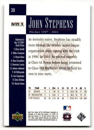 Baseball card back with original gloss from 2001 Upper Deck Minors featuring John Stephens