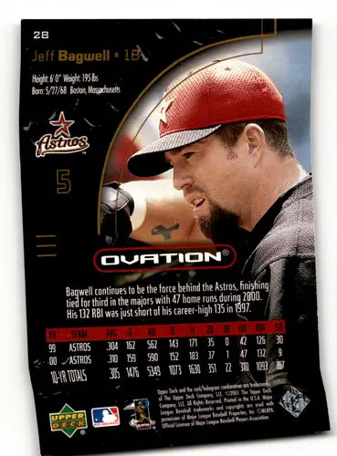 Jeff Bagwell baseball card from 2001 Upper Deck Ovation Astros collection
