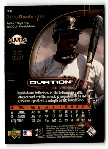 2001 Upper Deck Ovation #45 Barry Bonds NM Near Mint Giants ID:64342 - Baseball Card Single