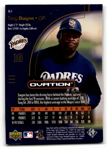 2001 Upper Deck Ovation Tony Gwynn baseball card Padres NM Near Mint ID 59190