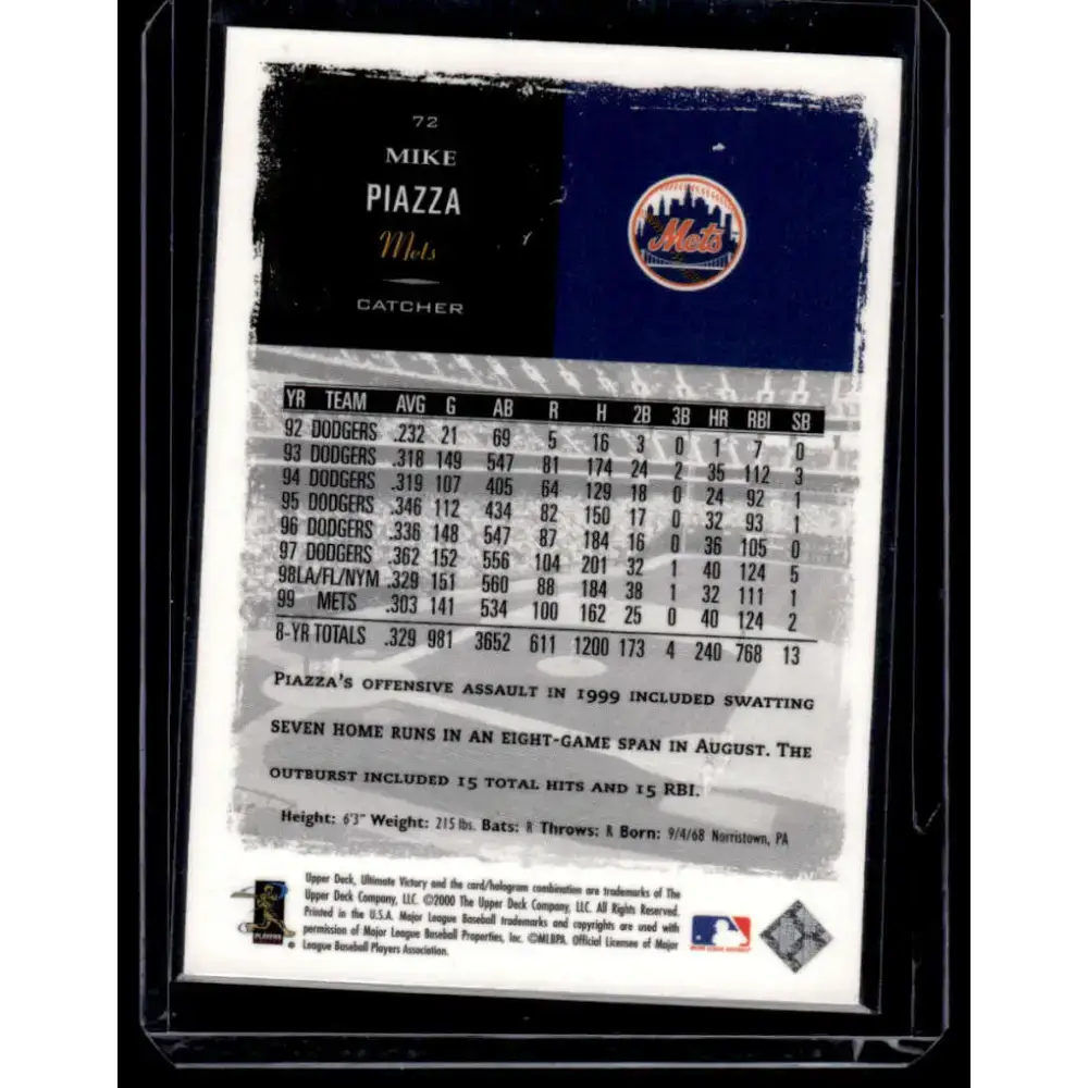 2001 Upper Deck Ultimate Collection #72 Mike Piazza EX/NM New York Mets Baseball Card - Baseball Card Single