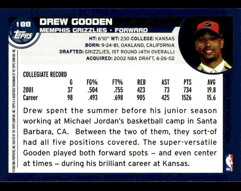 2002-03 Topps #188 Drew Gooden Base RC Memphis Grizzlies - Basketball Card Single