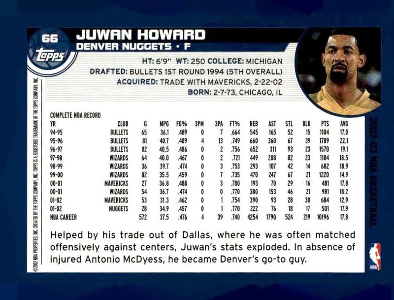 2002-03 Topps #66 Juwan Howard - Basketball Card Single