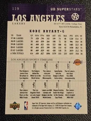 2002-03 UD SuperStars #119 Kobe Bryant - Basketball Card Single