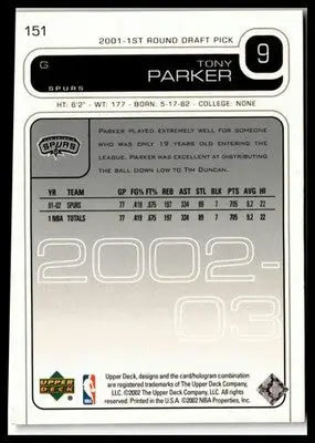2002-03 Upper Deck #151 Tony Parker - Basketball Card Single