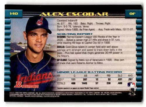 2002 Bowman Alex Escobar Cleveland Indians baseball card with original gloss and ID 59637