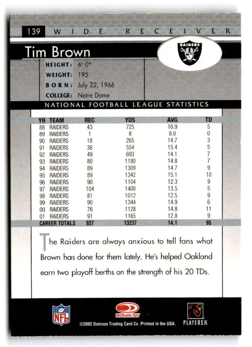 2002 Donruss #139 Tim Brown - Football Card Single