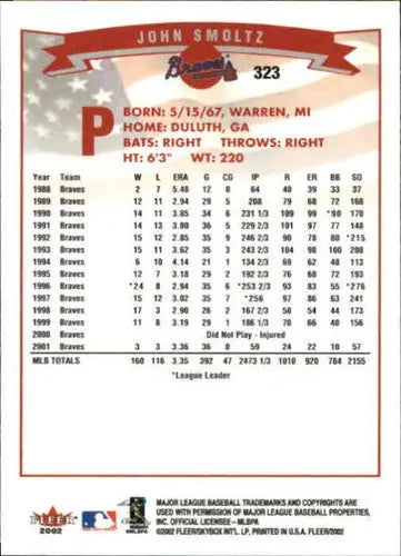 2002 Fleer #323 John Smoltz NM-MT baseball card with original gloss showcasing career stats