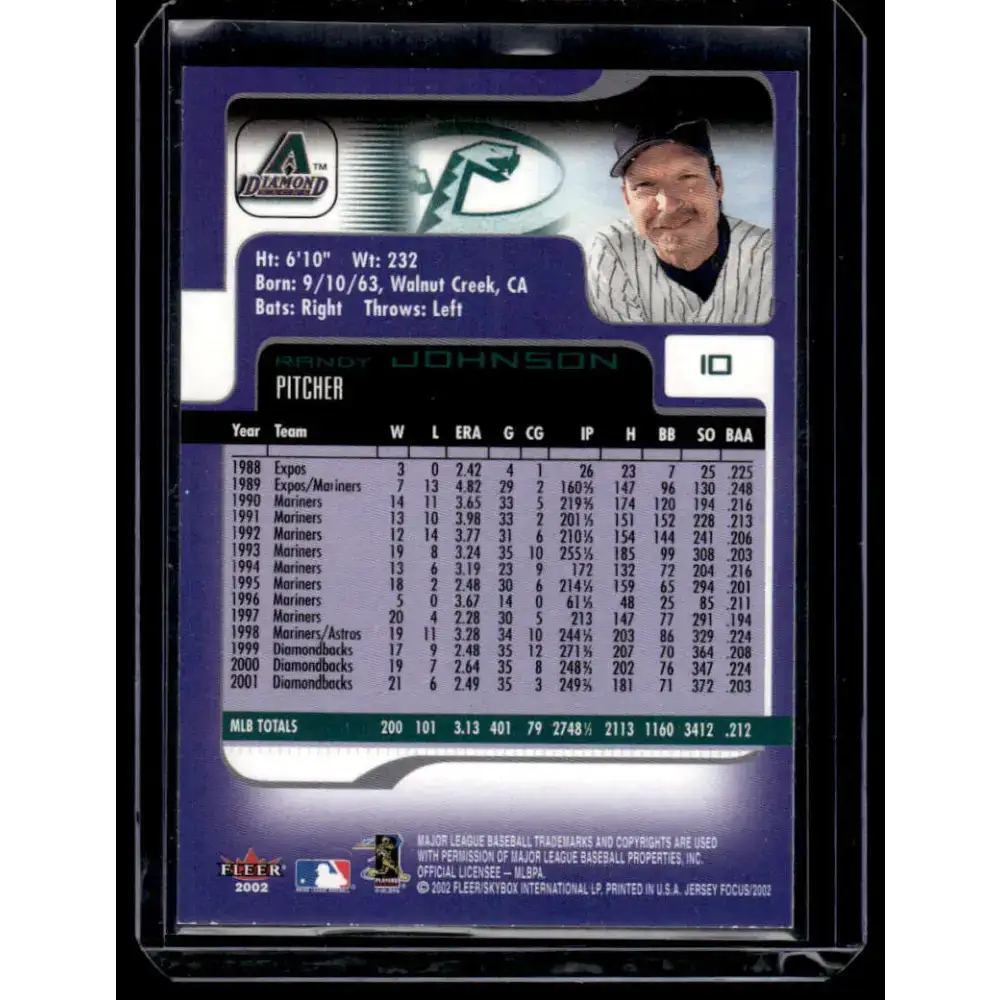 2002 Fleer Focus Jersey Edition #10 Randy Johnson EX/NM Arizona Diamondbacks Baseball Card - Baseball Card Single