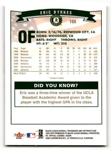 Eric Byrnes baseball card from Fleer Gold Backs 2002 Fleer Gold series NM-MT