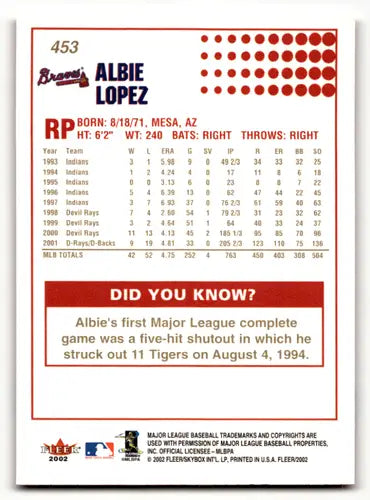 Albie Lopez baseball card back from 2002 Fleer Gold Backs series, Braves card NM-MT