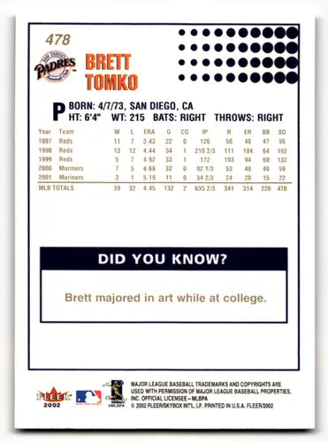 Original gloss Fleer Gold Backs Brett Tomko baseball card from 2002 Fleer Gold series