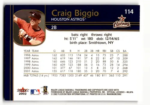 2002 Fleer Maximum #114 Craig Biggio NM Near Mint Astros ID:57945 - Baseball Card Single
