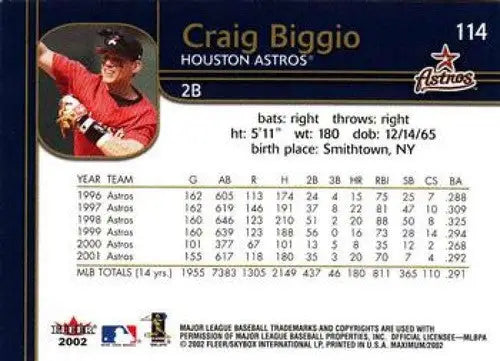 2002 Fleer Maximum #114 Craig Biggio NM Near Mint Astros ID:57945 - Baseball Card Single