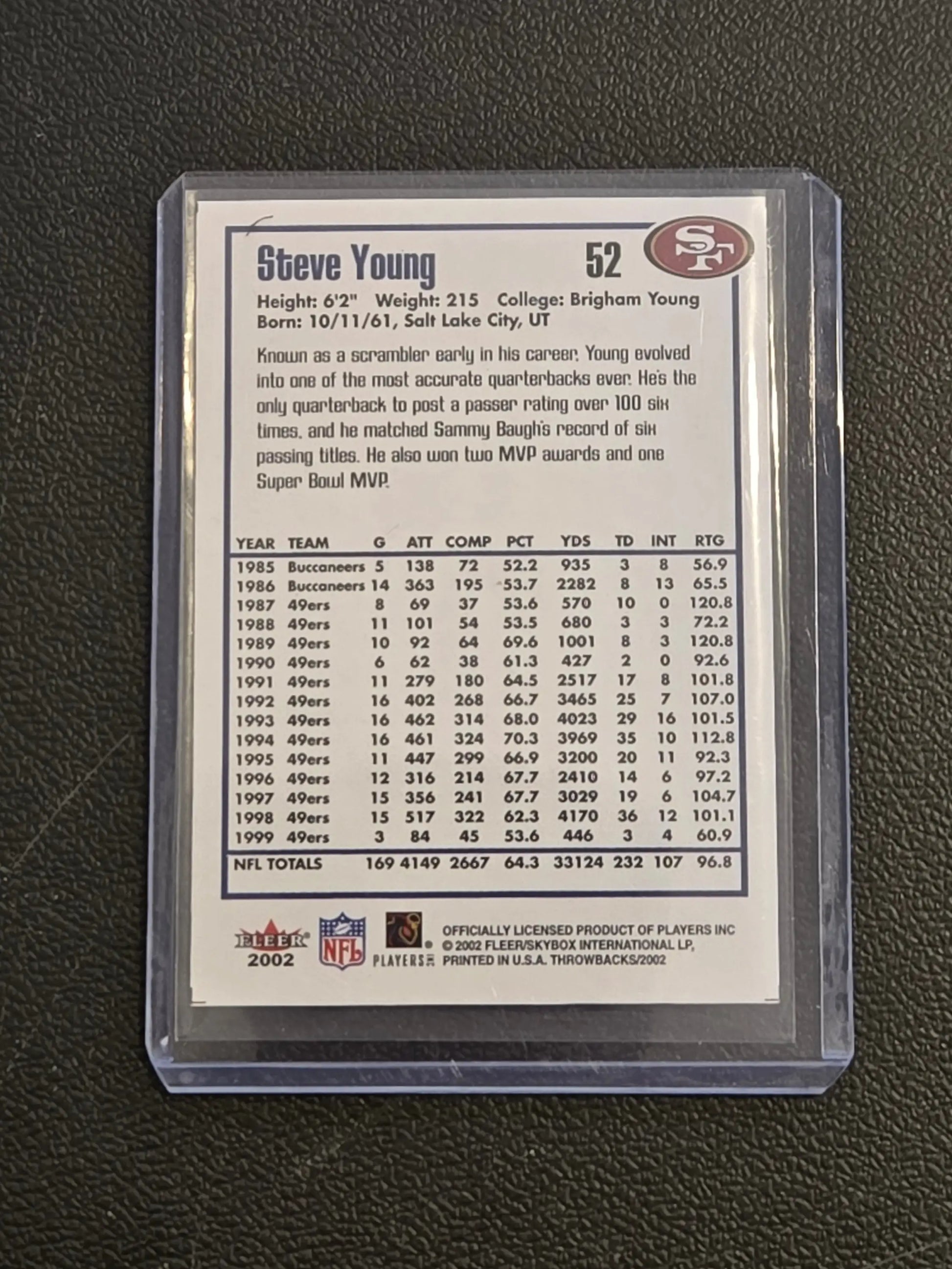 2002 Fleer Throwbacks #52 Steve Young - Football Card Single