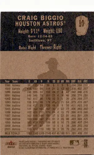 Fleer Tradition Craig Biggio baseball card back with original gloss from 2002 Fleer Tradition