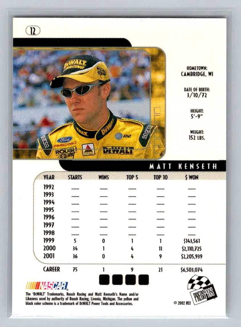 2002 Press Pass Eclipse #12 Matt Kenseth Roush Racing - Racing Card Single