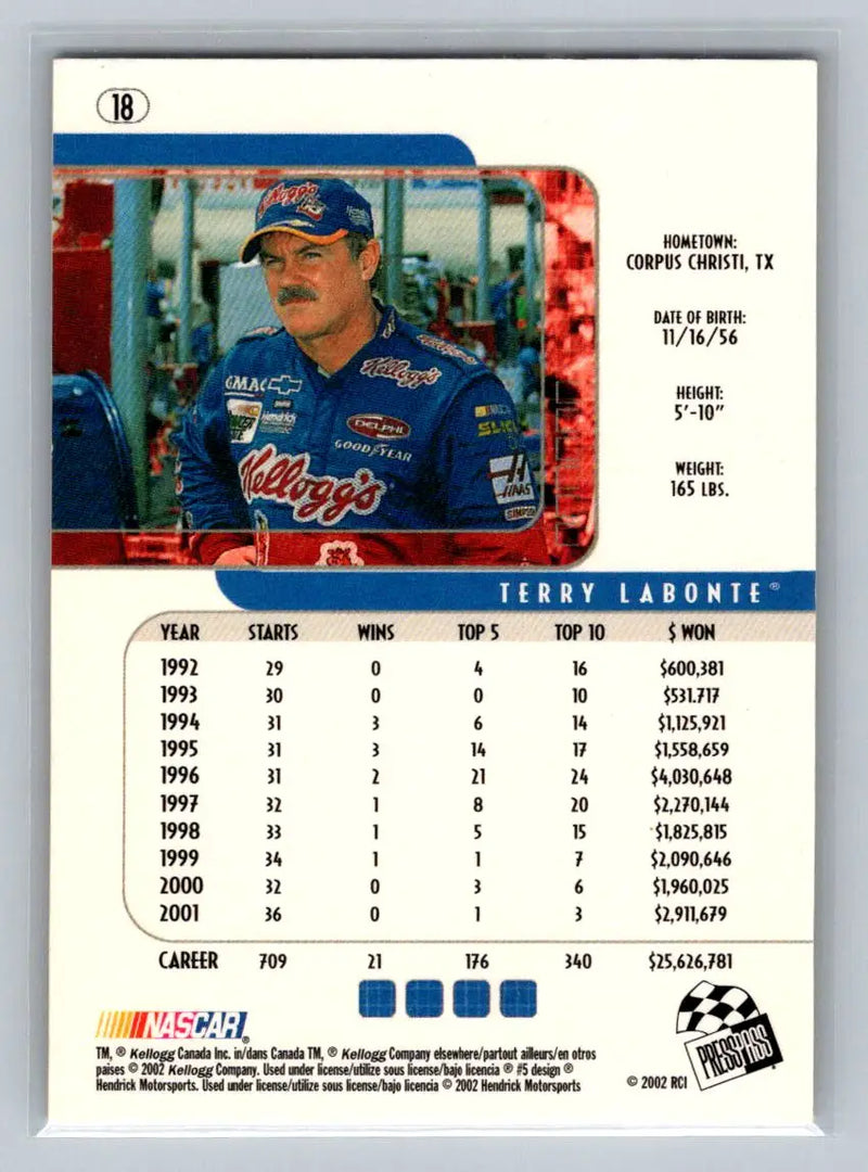 2002 Press Pass Eclipse #18 Terry Labonte Hendrick Motorsports - Racing Card Single