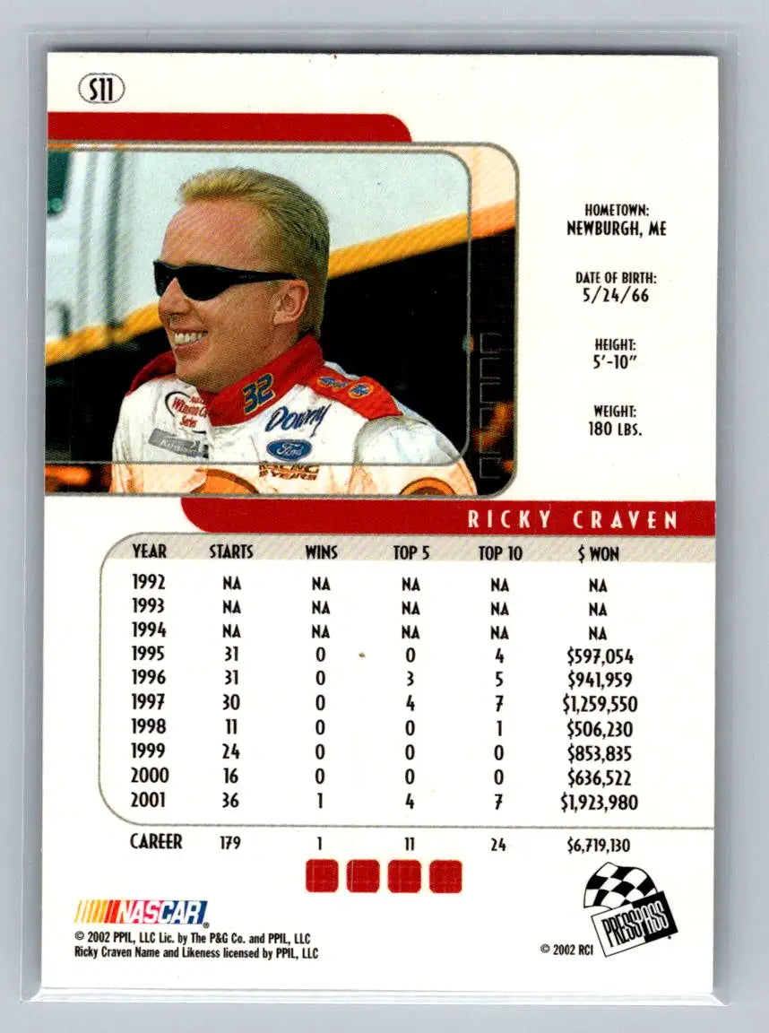 2002 Press Pass Eclipse #S11 Ricky Craven Solar Eclipse PPI Motorsports - Racing Card Single