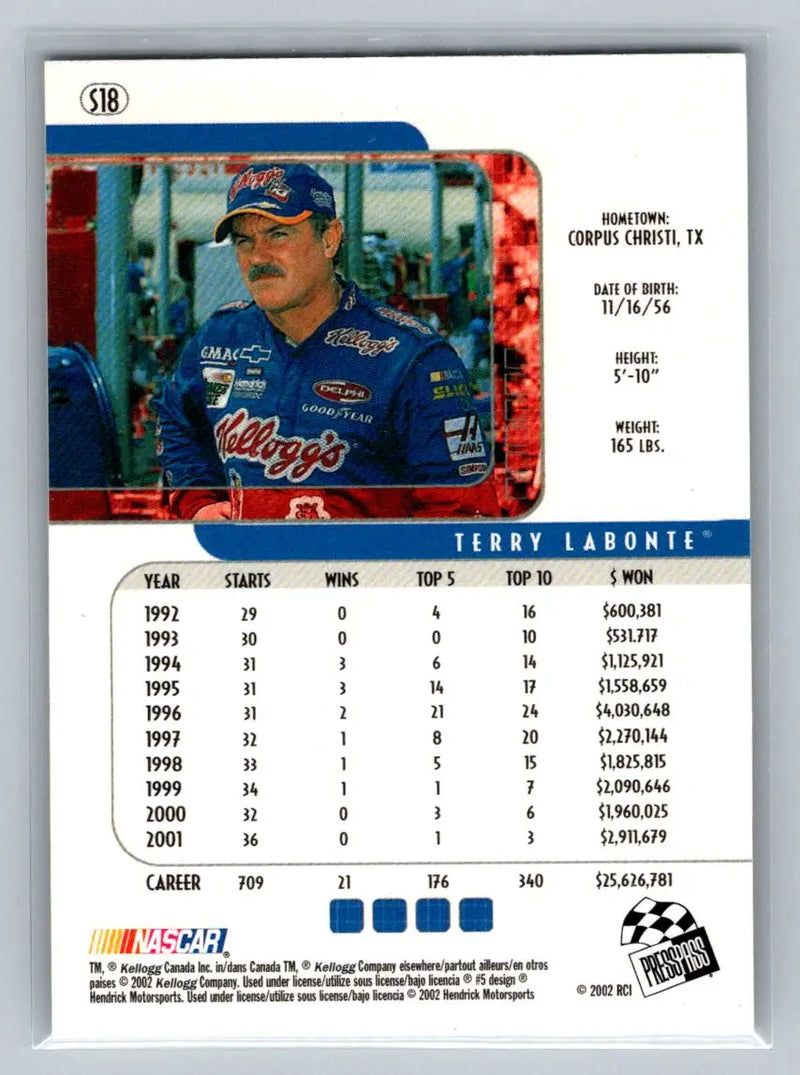 2002 Press Pass Eclipse #S18 Terry Labonte Solar Eclipse Hendrick Motorsports - Racing Card Single