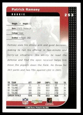 2002 Score Rookie Patrick Ramsey #253 Football - Football Card Single