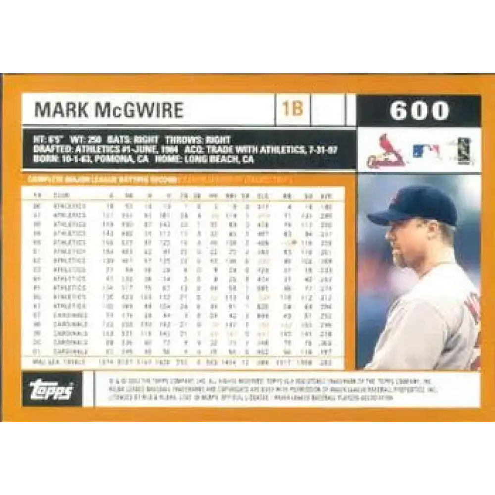 2002 Topps #600 Mark McGwire NM-MT St. Louis Cardinals Baseball Card - Baseball Card Single