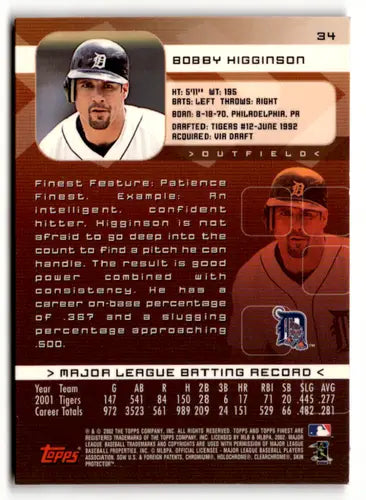 Original gloss 2002 Topps Finest Bobby Higginson baseball card Tigers ID 52317
