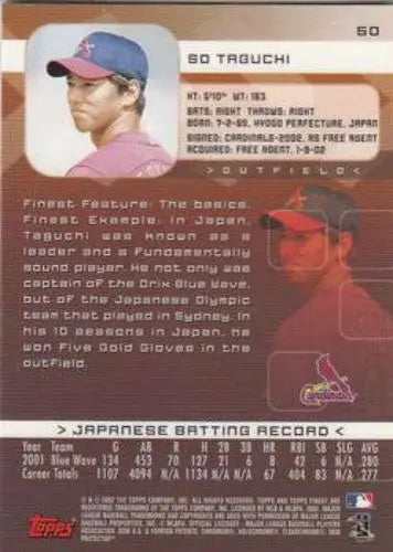 2002 Topps Finest #50 So Taguchi NM-MT RC Rookie Cardinals - Baseball Card Single