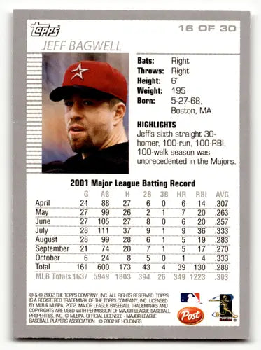 2002 Topps Post #16 Jeff Bagwell NM-MT Astros ID:58427 - Baseball Card Single