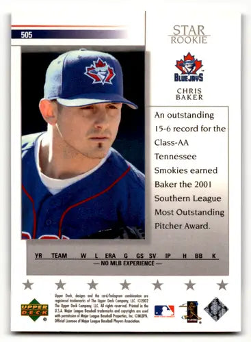 Upper Deck Chris Baker baseball card with original gloss from 2002 Rookie Blue Jays