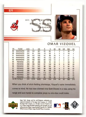 Original gloss 2002 Upper Deck Omar Vizquel baseball card with Indians team ID 59441