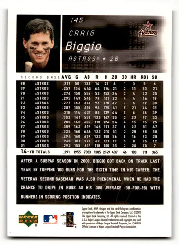 2002 Upper Deck MVP #145 Craig Biggio NM-MT Astros ID:58513 - Baseball Card Single