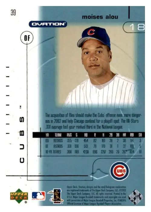 2002 Upper Deck Ovation #39 Moises Alou - Baseball Card Single