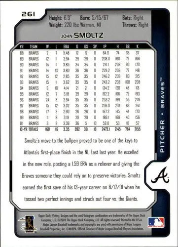 Vintage John Smoltz baseball card from 2002 Upper Deck Victory with career stats