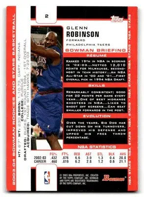 2003-04 Bowman #2 Glenn Robinson - Basketball Card Single