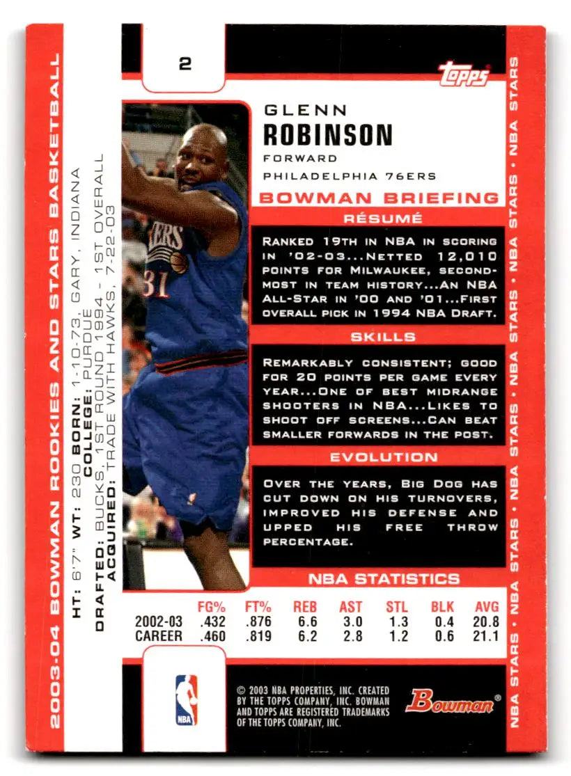 2003-04 Bowman #2 Glenn Robinson - Basketball Card Single