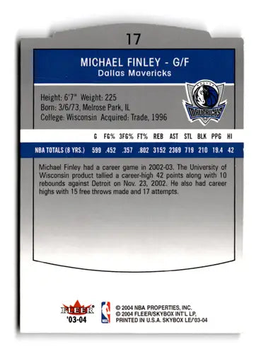 Original gloss SkyBox LE Retail Michael Finley basketball card 2003-04 Near Mint