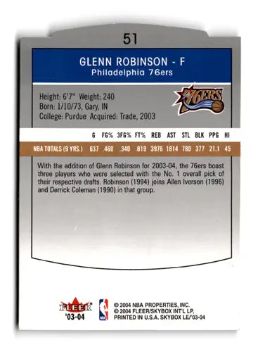 Glenn Robinson SkyBox LE Retail basketball card with original gloss near mint condition