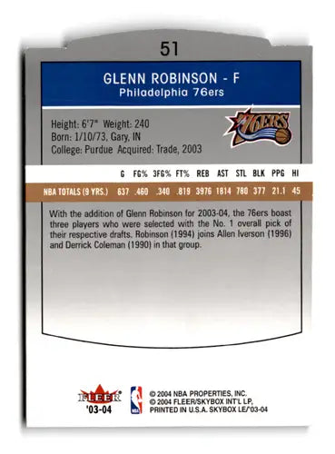 Original gloss SkyBox LE Retail Glenn Robinson basketball card in near mint condition
