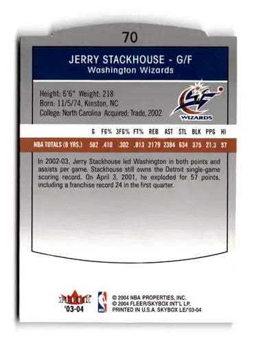 Jerry Stackhouse basketball card with original gloss from 2003-04 SkyBox LE Retail