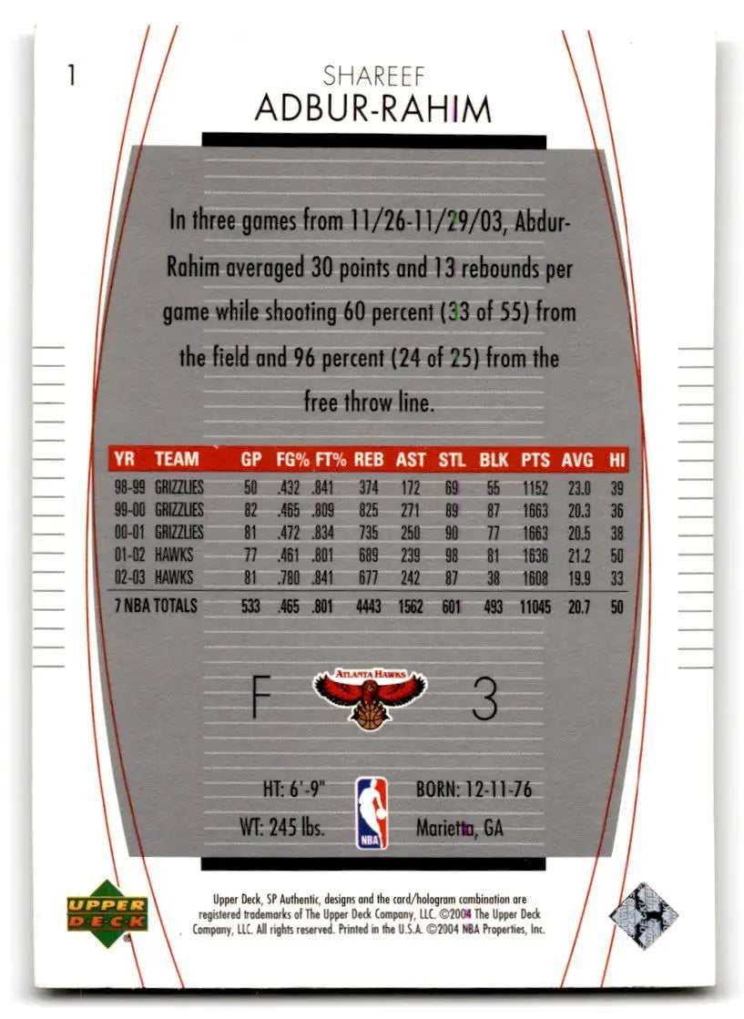 2003-04 SP Authentic #1 Shareef Abdur-Rahim - Basketball Card Single