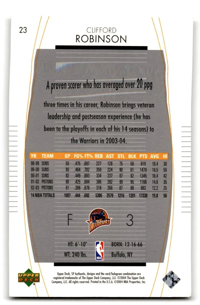 2003-04 SP Authentic #23 Clifford Robinson - Basketball Card Single