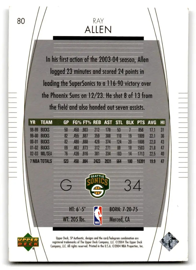 2003-04 SP Authentic #80 Ray Allen - Basketball Card Single