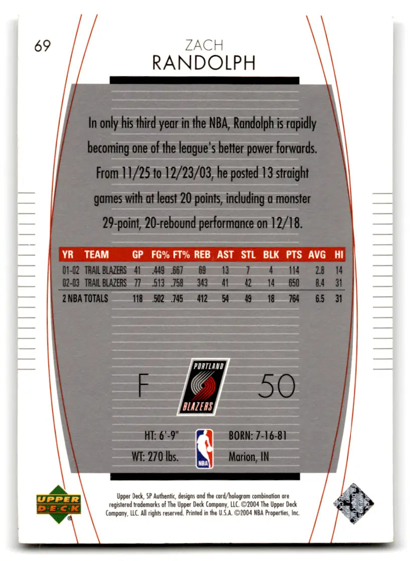 2003-04 SP Authentic Zach Randolph #69 Portland Trail Blazers - Basketball Card Single