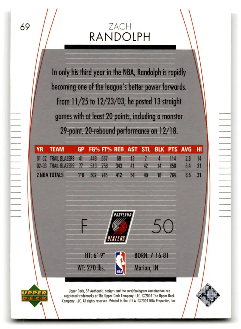 2003-04 SP Authentic Zach Randolph #69 Portland Trail Blazers - Basketball Card Single