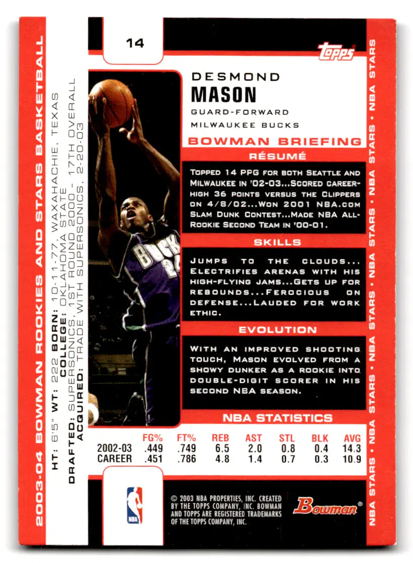 2003-04 Topps Bowman Desmond Mason #14 Milwaukee Bucks - Basketball Card Single